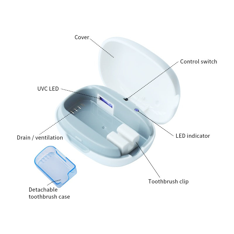 Pefelife Smart Portable Hygienic Toothbrush Sanitizer Holder